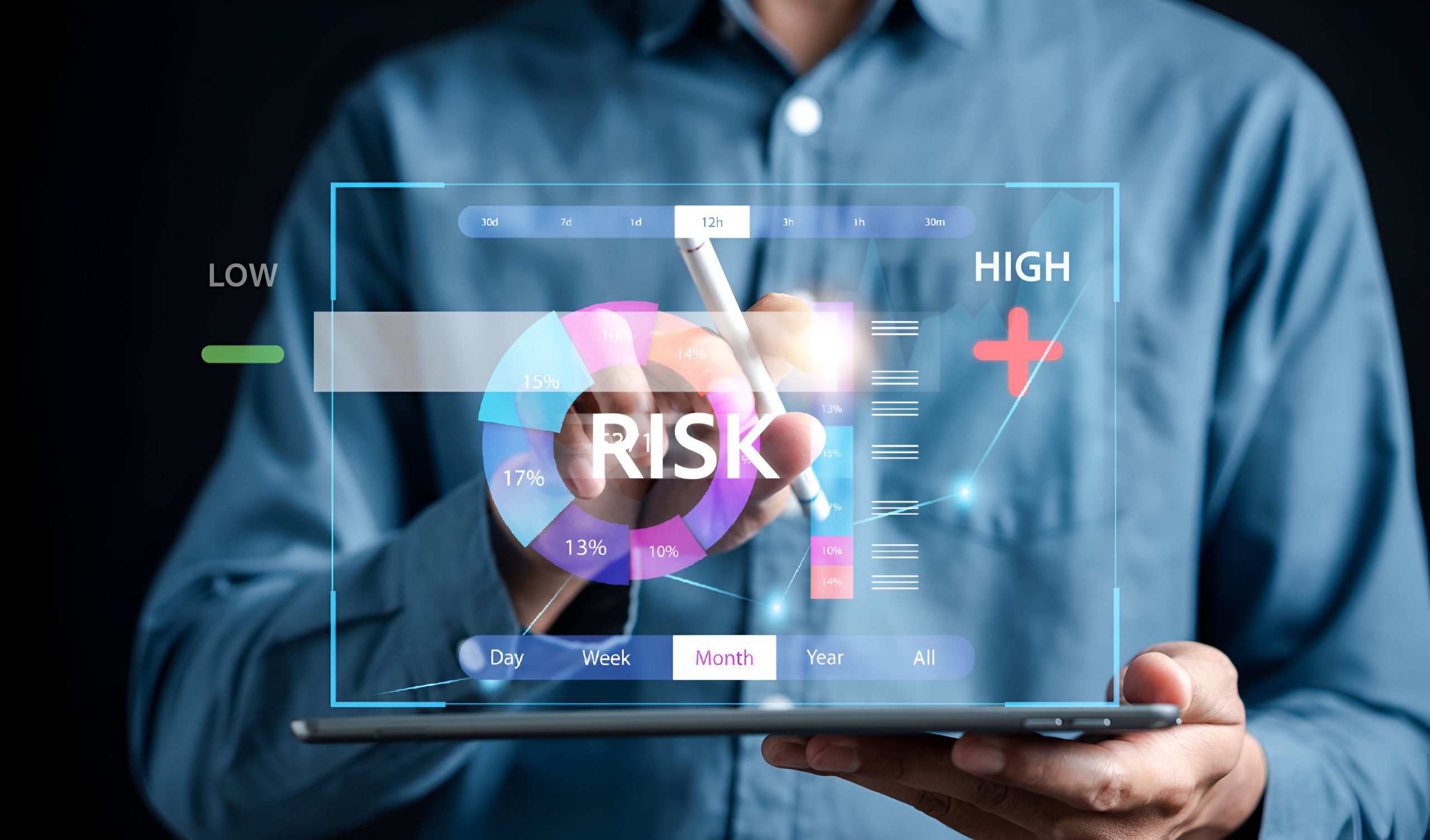 Setup Risk Photo Cyber Security Risk Assessment London | SME Security & Compliance Guide